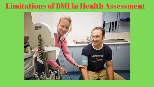 bmi full form